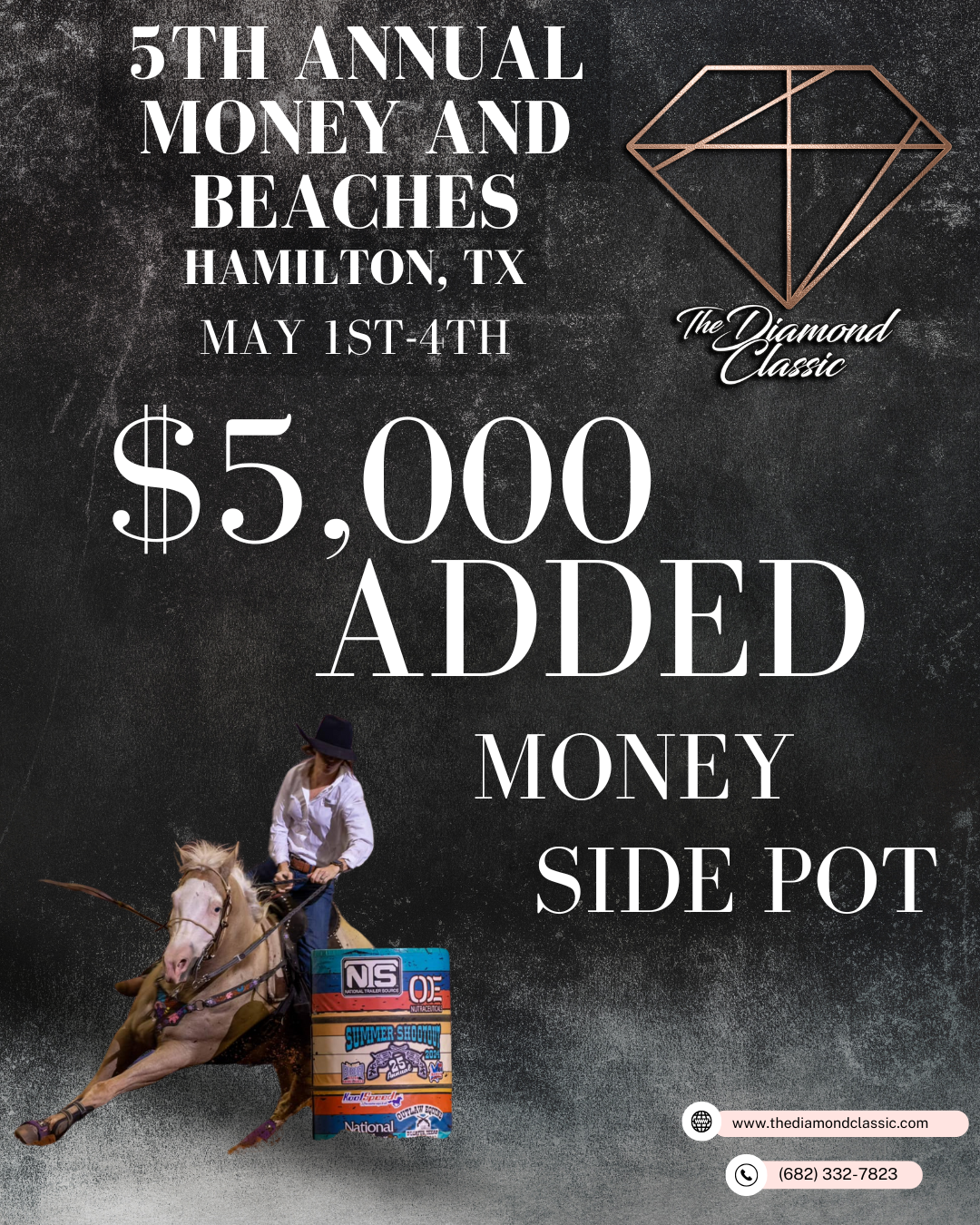 🐴 Money & Beaches